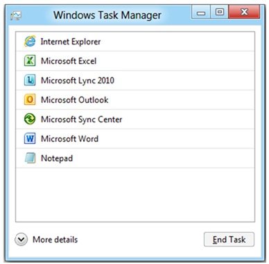 Windows 8 Task manager Compact View