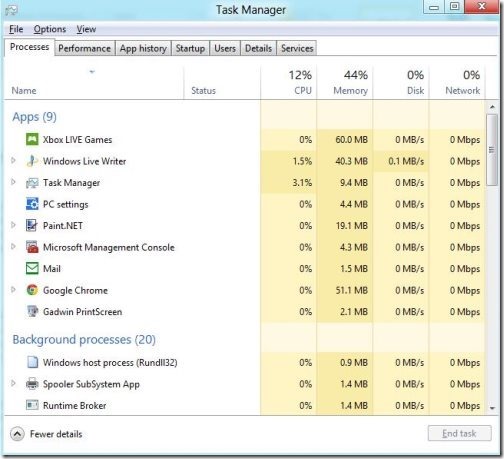 Windows 8 task manager 1