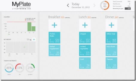 Windows 8 Calorie Tracker Apps