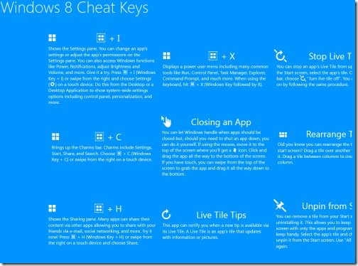 Windows 8 Keyboard Shortcut apps