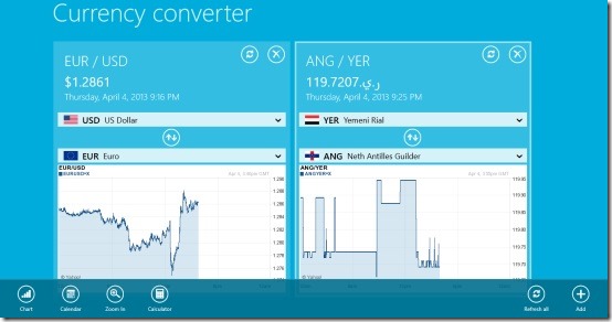 Windows 8 currency converter app