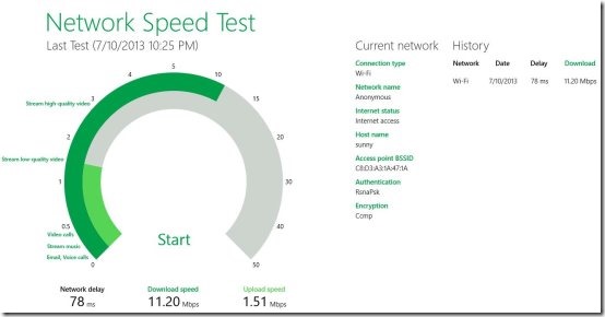network speed test app results