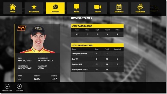 NASCAR - driver's information