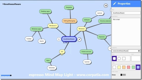 espresso Mind Map Lite - Node Properties