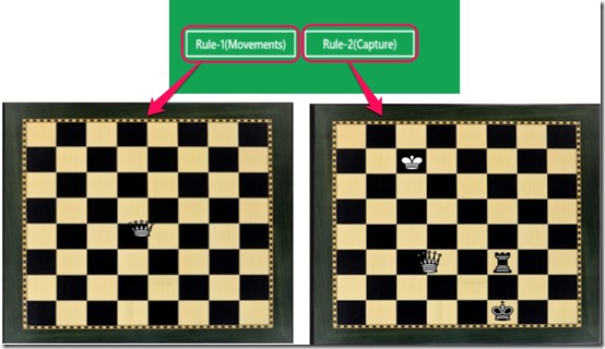 LearnChess4All- Animation help