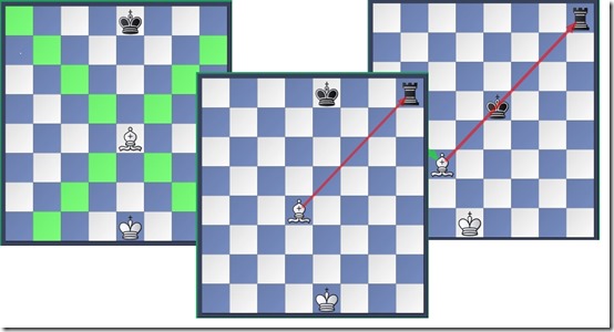 LearnChess4All- Graphical help