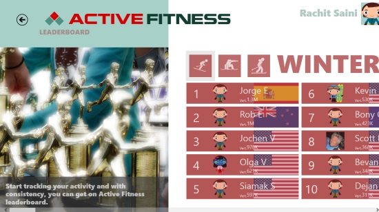 Active Fitness- Leaderboard