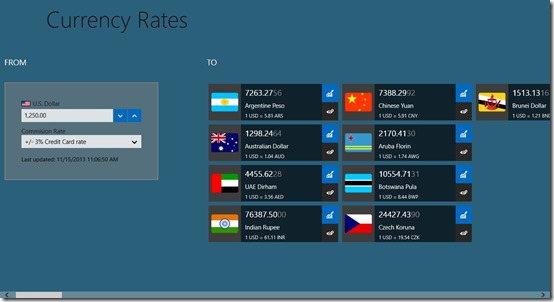 Currency Rates Converter- Convert