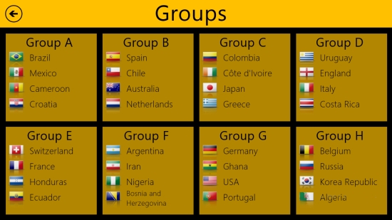 World Cup 2014 Free- Groups