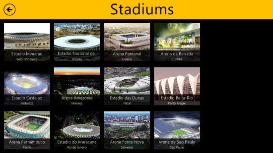 World Cup 2014 Free- Stadiums