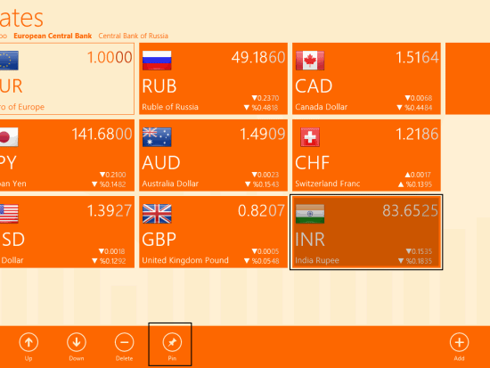 Currency Tracker- Pin any currency