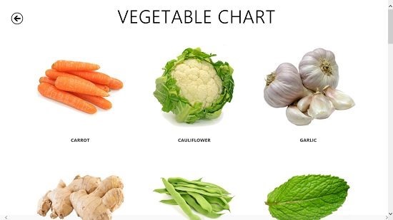 Kindergarten8 vegetable chart