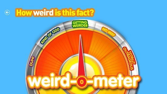 Weird But True Weirdometer