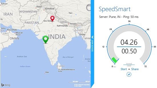 SpeedSmart Server Map